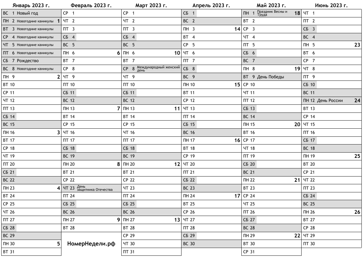 Календарь на 2023 с номерами недель … скачать PDF